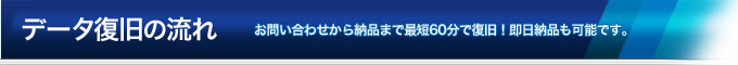 故障からデータ納品までの流れ
